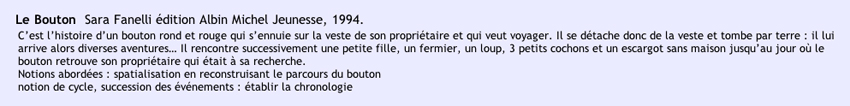  rsum et analyse de Le bouton de Sara Fanelli
